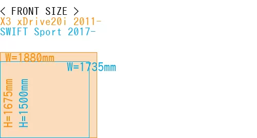 #X3 xDrive20i 2011- + SWIFT Sport 2017-